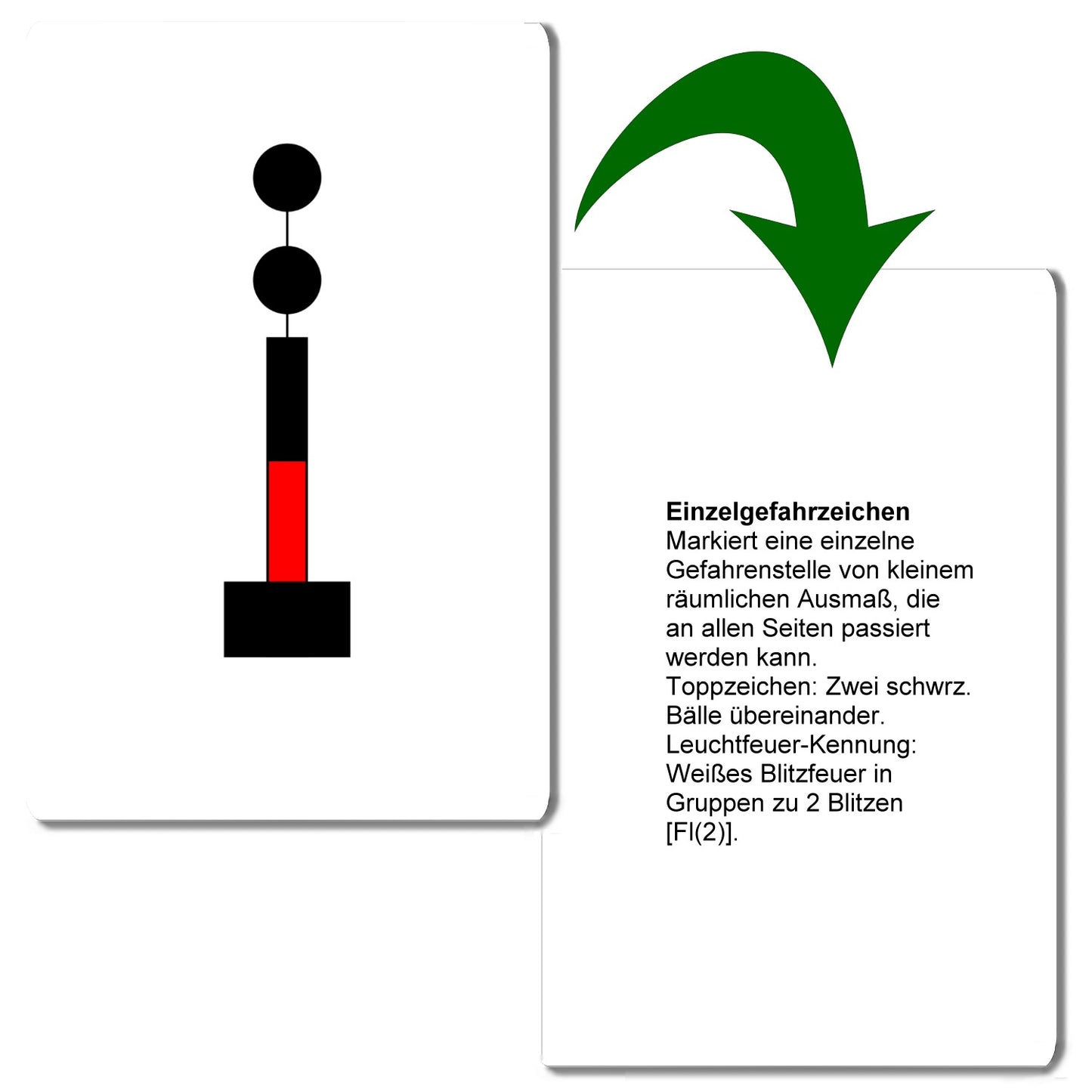 SKIPPERCARDS - 50 nautische Lernkarten - Seezeichen, Kardinal- und Lateralsystem