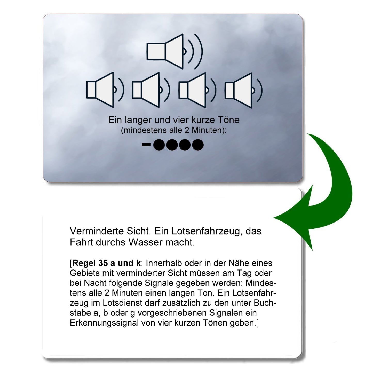 SKIPPERCARDS Komplettbox - 194 nautische Lernkarten - Schallsignale, Fahrregeln, Lichterführung, Seezeichen