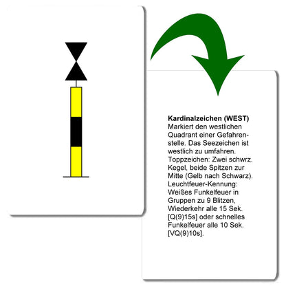 SKIPPERCARDS Komplettbox - 194 Sportboot Lernkarten - Schallsignale, Fahrregeln, Lichterführung, Seezeichen